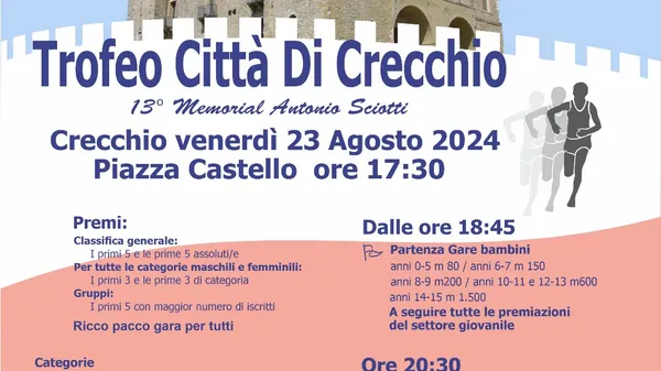 13° Trofeo Città di Crecchio 2024: Quando il 3° Tempo Diventa 4° Tempo