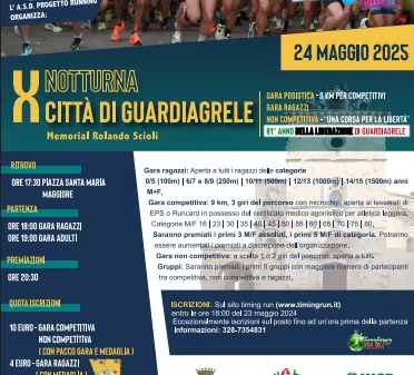 X Notturna di Guardiagrele: Il punto della situazione a un mese dalla partenza.